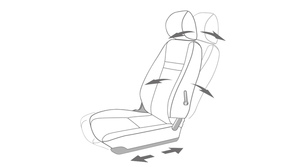 Adjustable driver’s seat